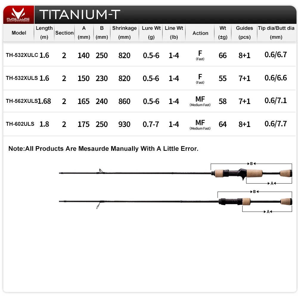 PURELURE TITANIUM-T XUL BFS Rod 0.5-6g Bait Weight 5FT 6FT Perch Trout Bass Spinning Casting Titanium Guide Bracket F MF Action