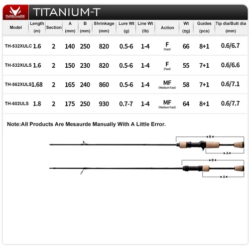 Imagen 2 del producto PURELURE TITANIUM-T XUL BFS varilla 0,5-6g peso de cebo 5 pies 6 pies perca trucha bajo fundición guía de titanio soporte F MF acción