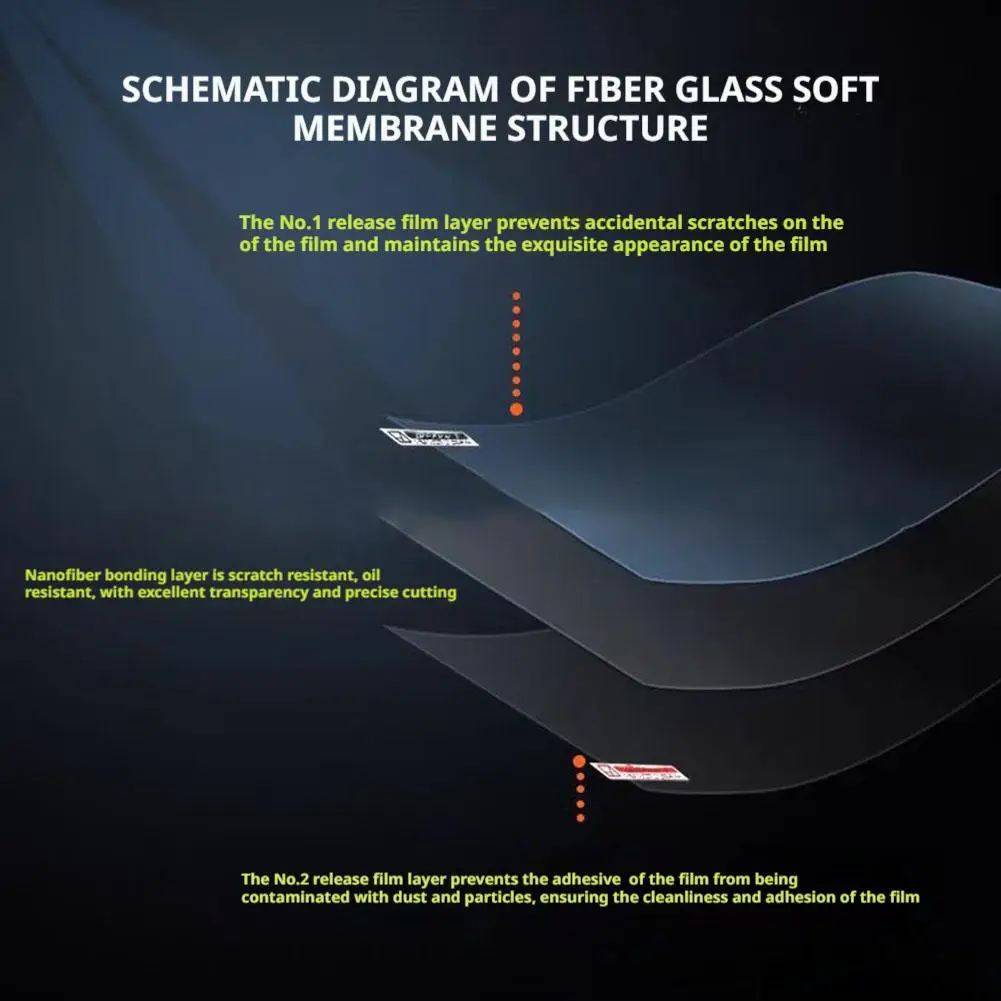 Untuk ASUS XRog XFlow Z 13 2025 Nanometer Explosion Proof Film