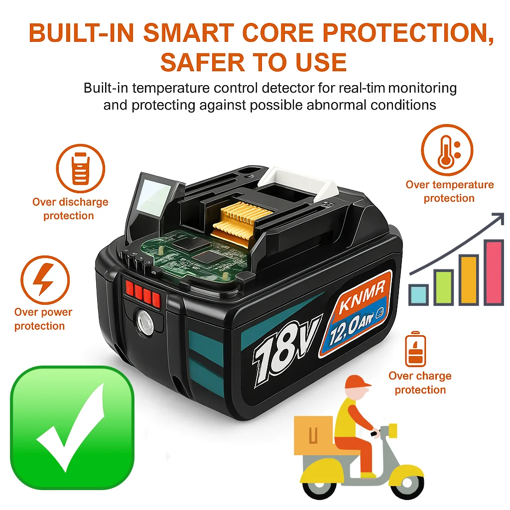 

New 18V 12.0Ah Li-ion Battery Replacement for Makita BL1860B BL1850B, Fits Makita Drill DGA404 DDF487 DTW700 Cordless Tools