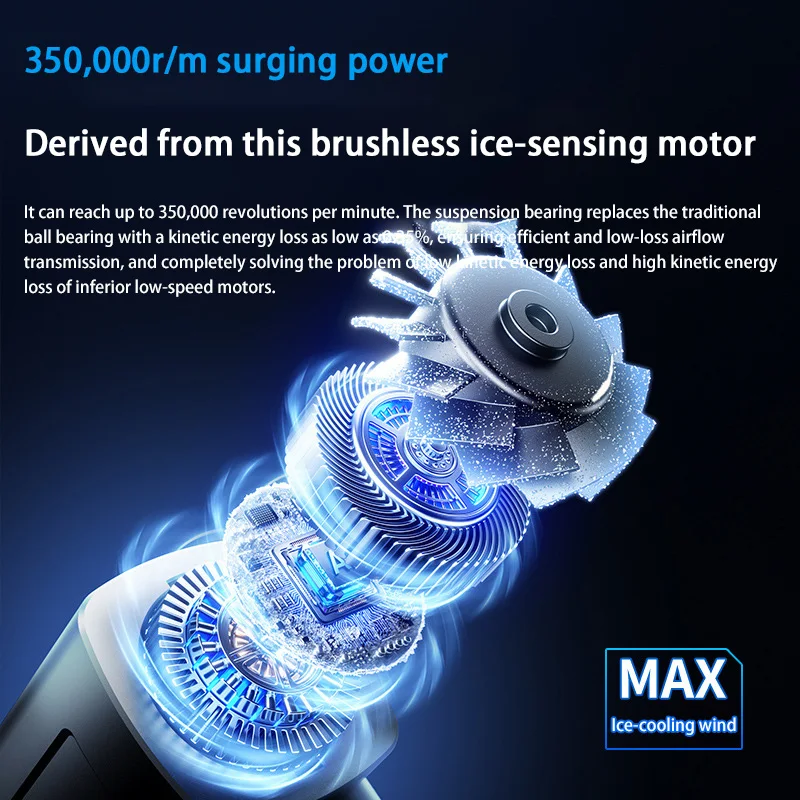 Xiaomi 1000000rpm turbo jet ventilador de ar portátil limpador poeira carregamento usb 65 m/s elétrico poderoso ventilador jato sem escova