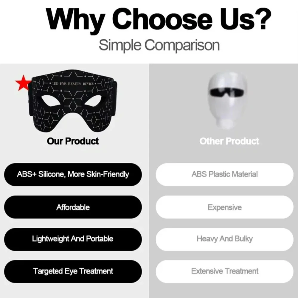 เครื่องนวดตา อุปกรณ์ดูแลความงาม กำจัดถุงใต้ตา อุปกรณ์บำบัดด้วยแสงสีแดงใกล้รังสีอินฟราเรด 630 นาโนเมตร 850 นาโนเมตร อุปกรณ์มาส์กตาแบบ LED