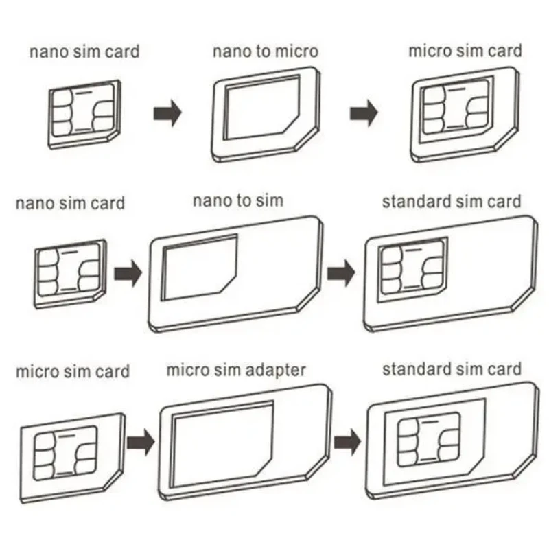 500 pçs/lote 5 em 1 adaptador nano cartão sim micro adaptadores de cartão sim padrão ejetar pino para todos os telefones