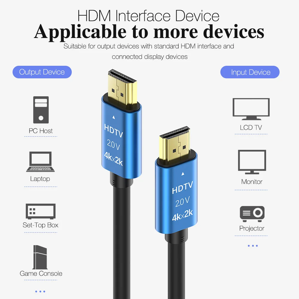 Kabel kompatybilny z HDMI przewód 2.0 4K 60Hz do Xiaomi Xbox PS5 PS4 Splitter cyfrowy przewód kablowy kompatybilny z HDMI 1.5m 10m 20m