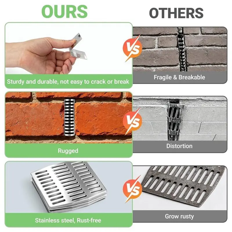 [NEWA64Z!】 Weep Hole Covers For Brick Walls Rustproof Blockers For Exterior Walls