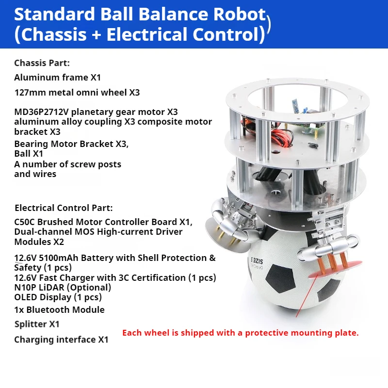 Picture 7: BallBot, a ball balancing robot with intelligent body, supports secondary development of APP and remote parameter adjustment