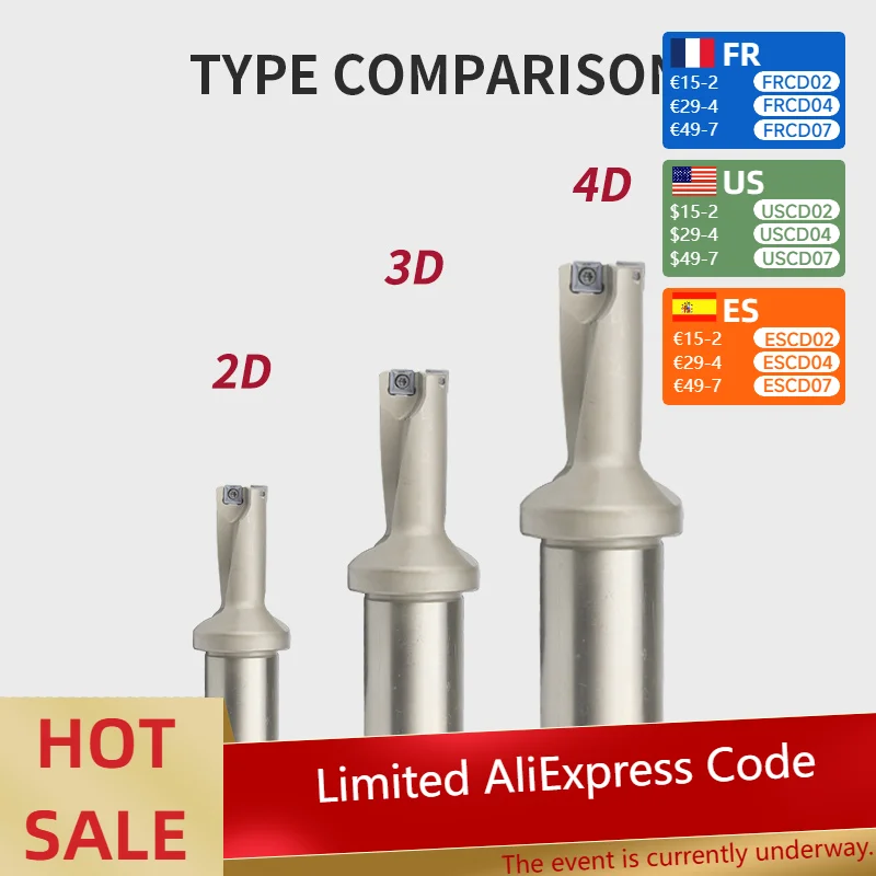 

SP Series 4D Blade-Type Metal Drill Bits C20/C25/C32 Size 13-50mm for Deep Holes - High-Speed Steel with Built-in Blade Set