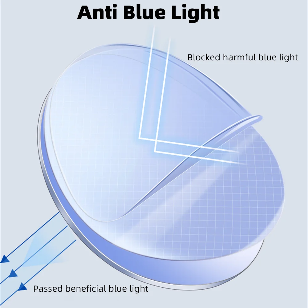 Blaulicht-blockierende Brille zum Anklipsen, Gaming-Männer, klarer Anti-Bluelight-Ray-Filter, Computer, quadratisch, klare Linse, Damen-Brille – Detail 3