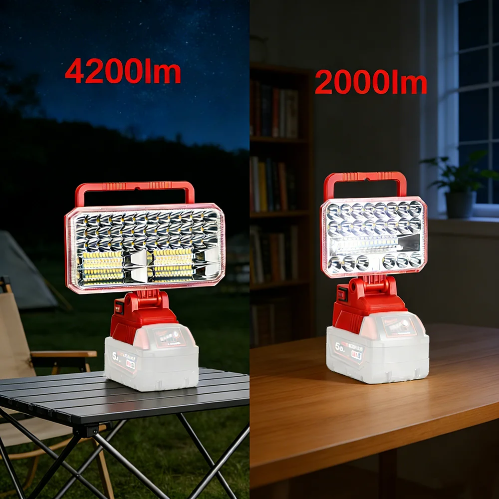 

1Pc LED Work Light Spotlight 5/9inch Portable Lamp Handheld Outdoor Lantern Flashligh for Milwaukee 20V Lithium Battery(No batte