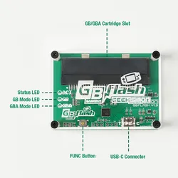 Game Flash Card Burner For Game Boy/Game Boy Advance Backup ROMs And Saves Game Cartridge Flasher For GBA/GBC GB Flash Cart