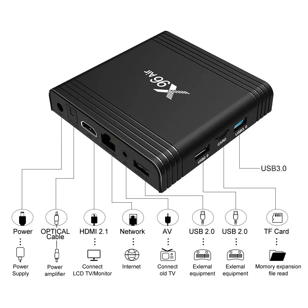 X96 Air UHD Smart Media Player Set Top Box Android 9.0 Amlogic S905X3 4GB 64GB Max 2.4G/5G Dual WiFi BT BT4.0 8K 4K H.265 TV Box