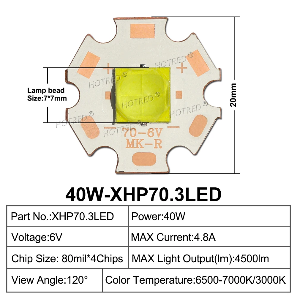 XHP70.3 40W LED XHP7070 Chip 20mm Cold Warm White Beads+Torch Flashlight Current Driver Lens Set DC6V 12V 15V 26mm 1Mode 5Mode