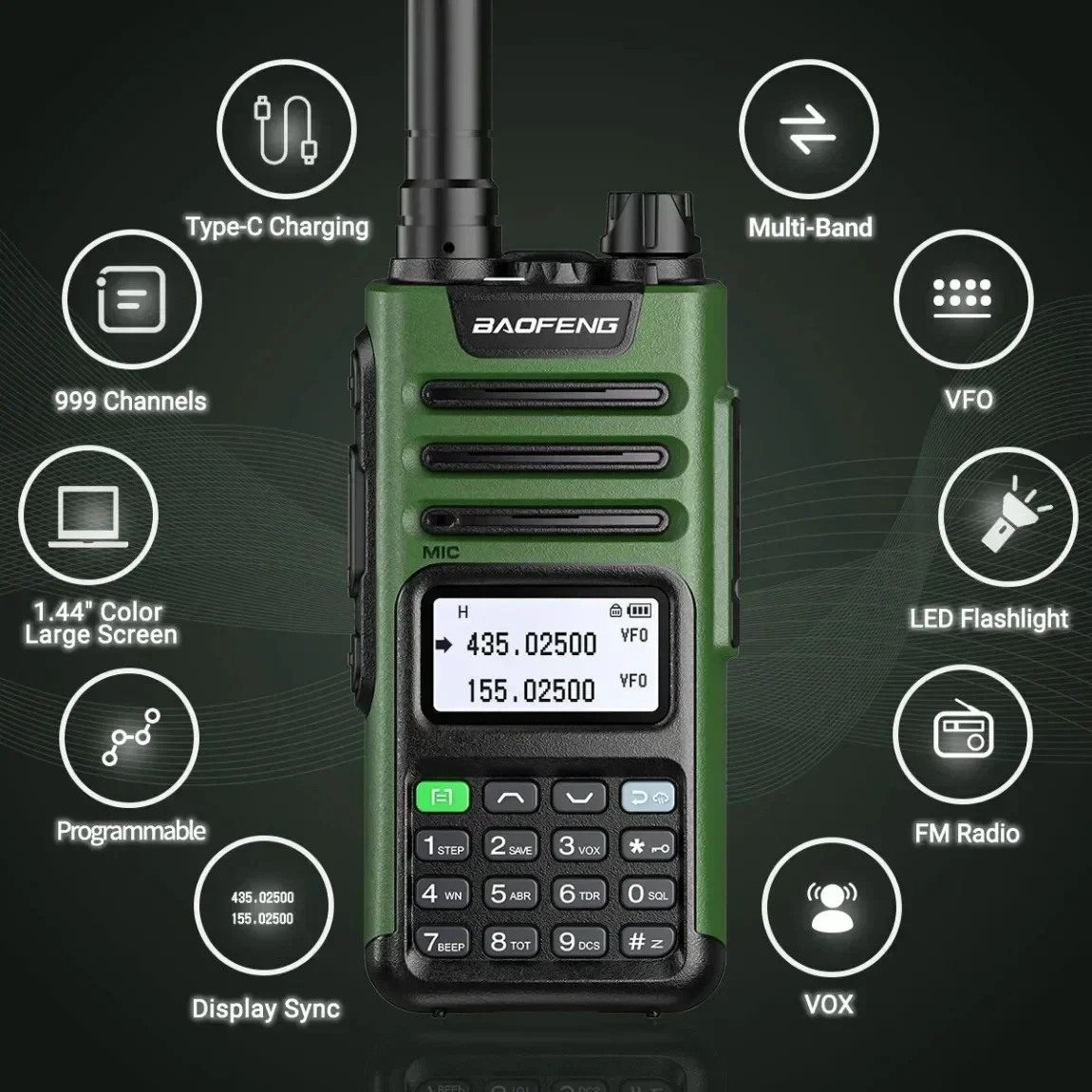 高出力マルチバンドトランシーバー タイプC充電器 長距離 UV-13 UV-5R トランシーバー ハム無線機 双方向無線機 BaoFeng UV-13 PRO V1 V2