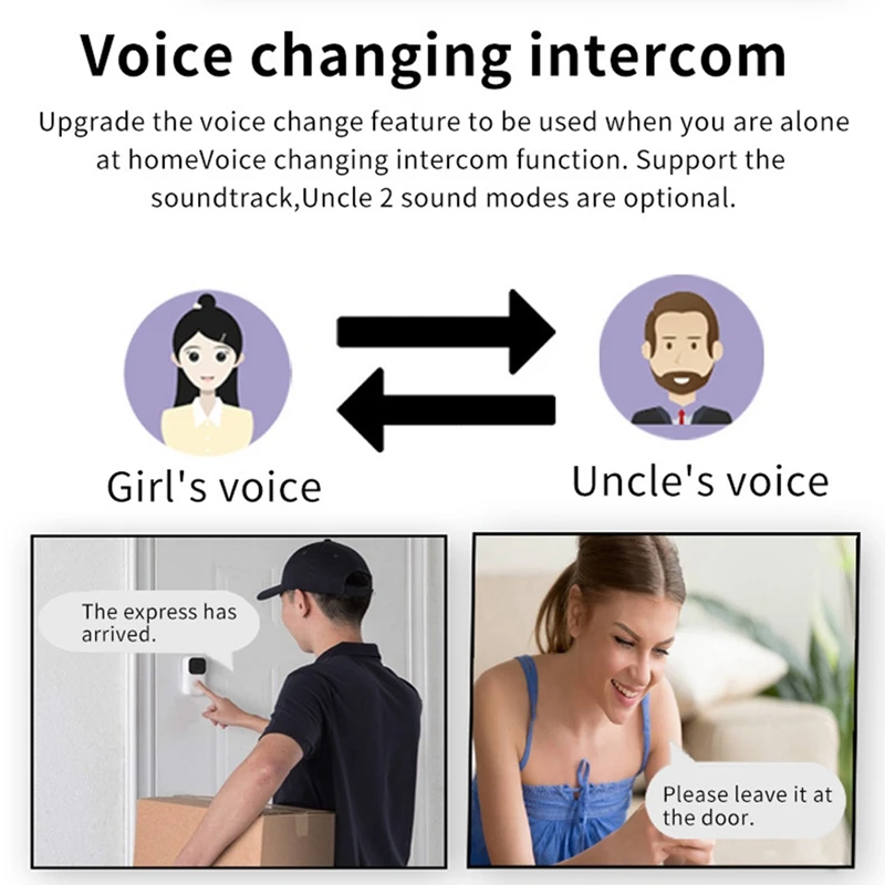 Doorbell With Camera Wireless Bundle Video Doorbell WIFI 1080P HD Outdoor Phone Door Bell Camera IR Night Vision