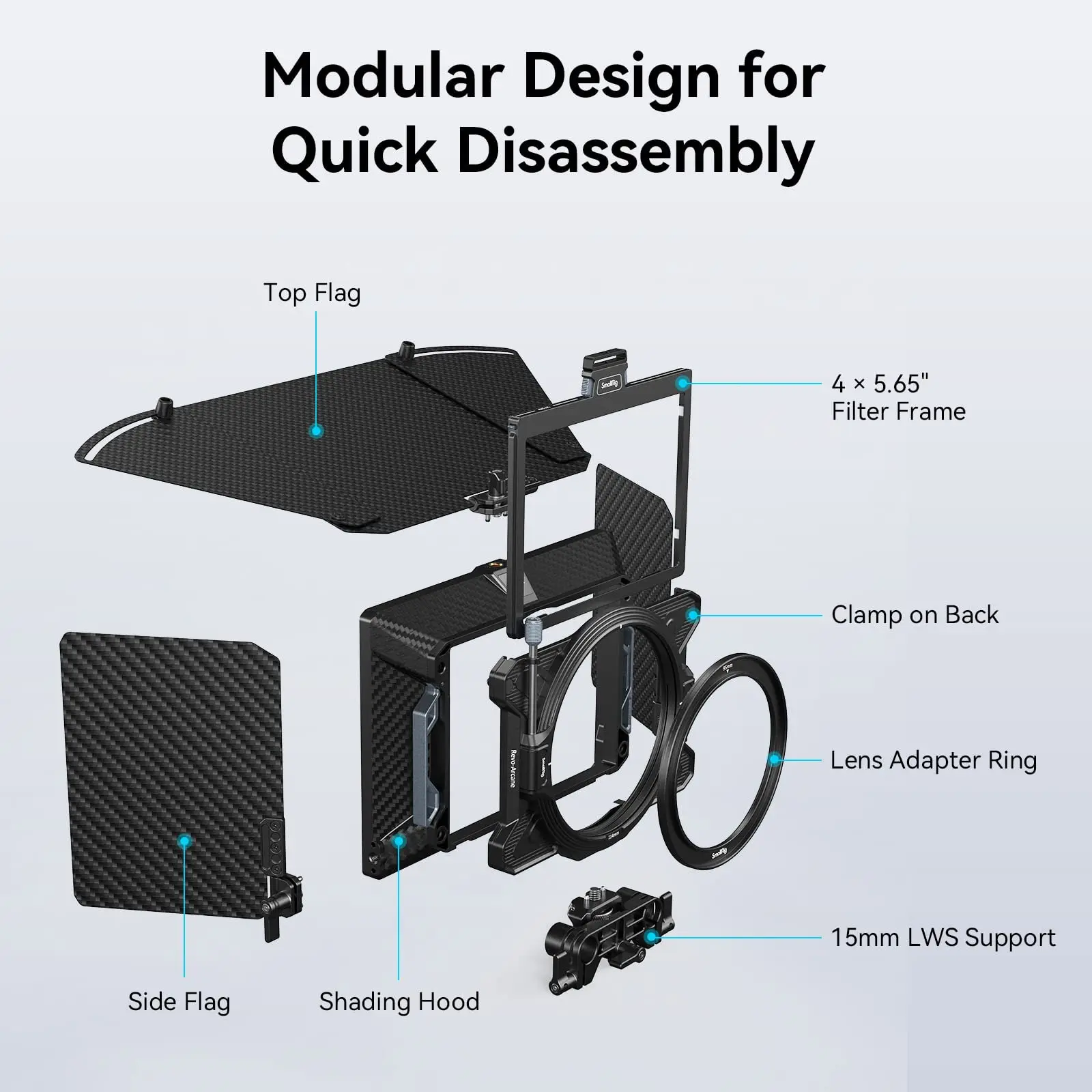 SmallRig Multifunctional Modular Matte Box (Φ114mm) Basic Kit for DSLR Cameras All-Round Light Blocking Quick Disassembly