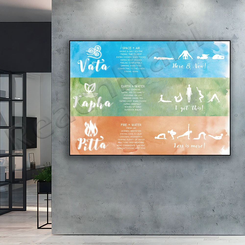 Póster de Equilibrio de Doshas (Curación de Doshas, Ayurveda, Guía de Ayurveda, Yoga, Salud y Bienestar, Impresión en Lienzo para Mente y Cuerpo)