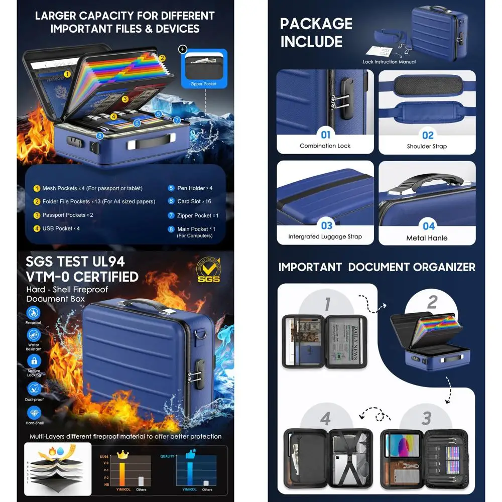 

Portable Lockable Document Case for Secure Storage of Travel Documents, Passports, and Laptops, Navy Blue