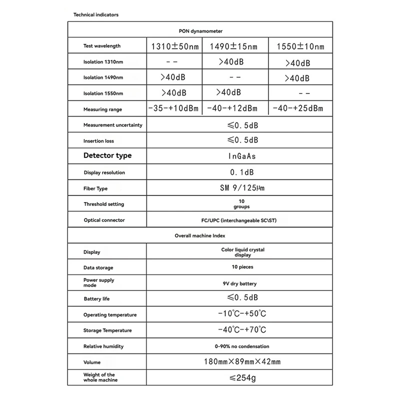 PON Power Meter Fiber Optic Tester For ONT/OLT Optical Communication Test Instruments, 1310/1490/1550Nm AUA-330U