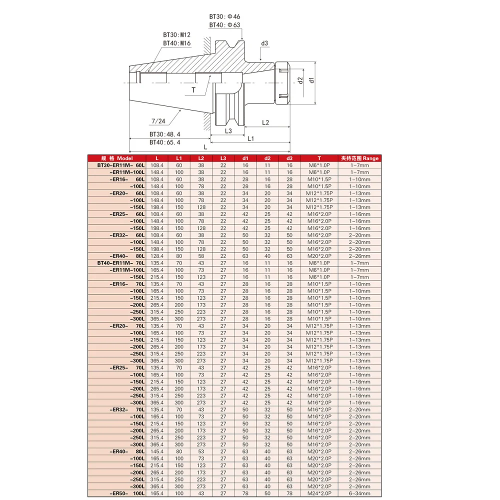 BT50 Tool holder  ER16 ER20 ER32 ER40 100mm 150mm keyless collet chuck ER Spring Collet Chuck