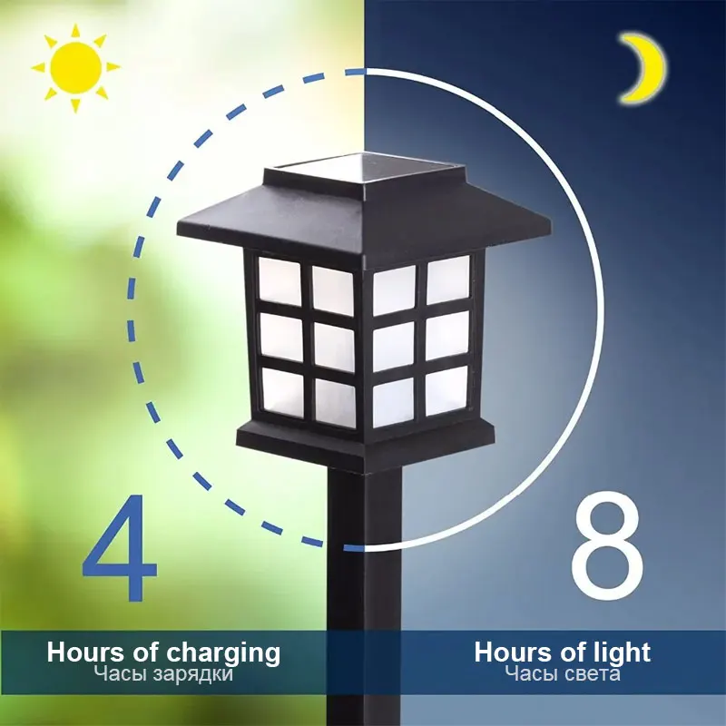 SanjiCook luce domestica ricaricabile ad energia solare luce da giardino a induzione intelligente cortile Villa luci da prato per uso esterno