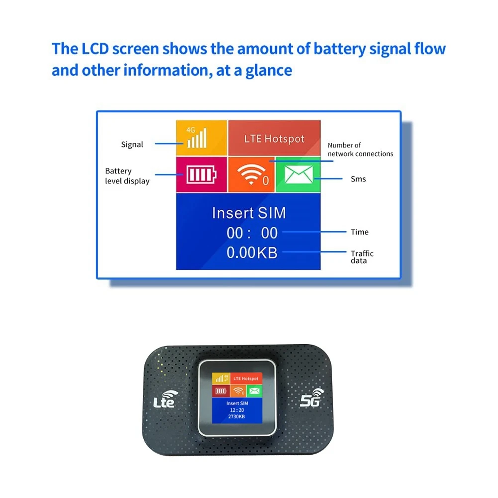 

4G Lte маршрутизатор беспроводной Wi-Fi портативный модем мини уличная точка доступа 150 Мбит/с повторитель точка доступа Wi-Fi