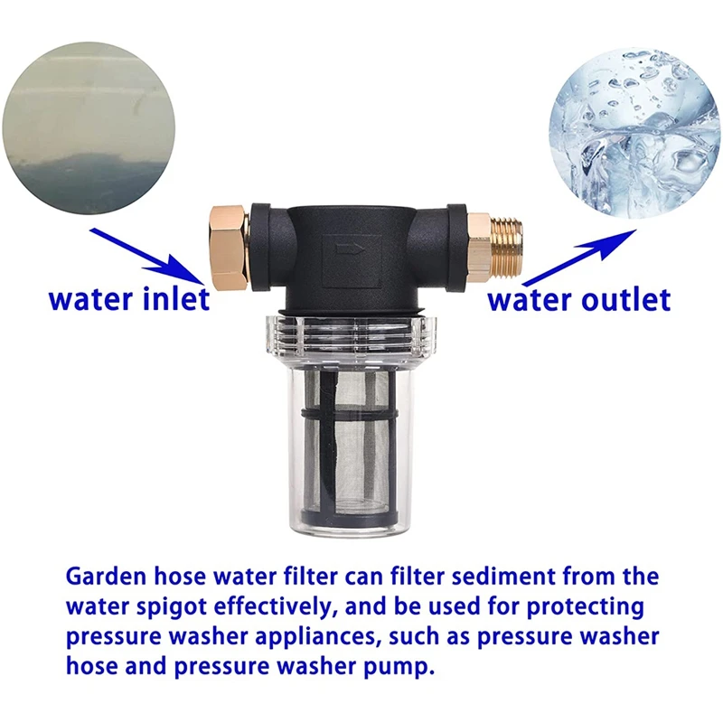 Garden Hose Filter, Sediment Filter Attachment For Pressure Washer Inlet Water, Inline Water Filter For Garden Hose