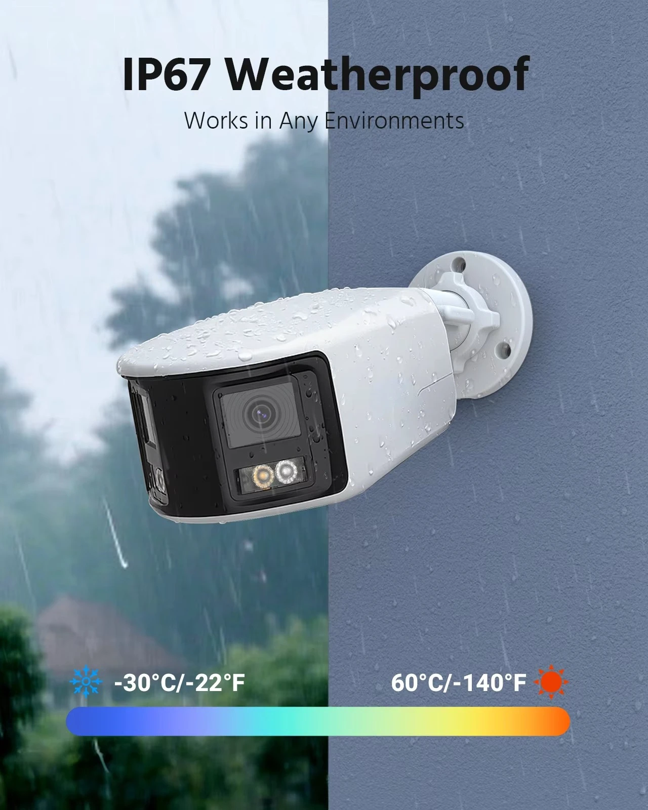 Dual Lens 8MP Panor…