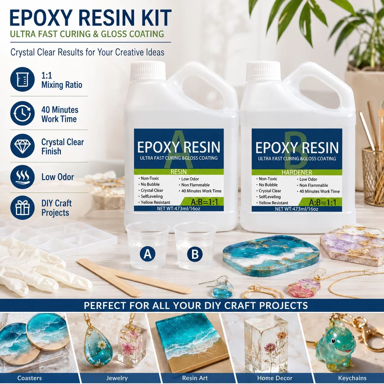 Epoxy Resin Kit - Clear, Resistant, Self Leveling, for Table Top, Arts & Crafts, Casting, Jewelry Making, and Coating
