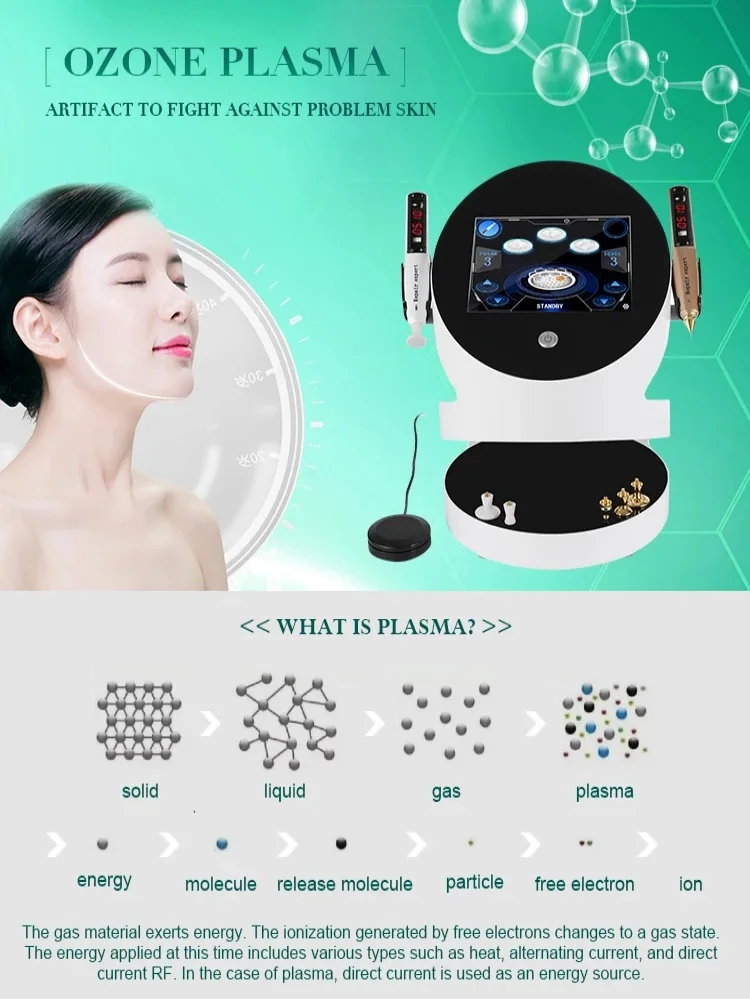 Ozone plasma R/F2in1 facial care machine wrinkle removal, firming and lifting therapy for facial skin rejuvenation