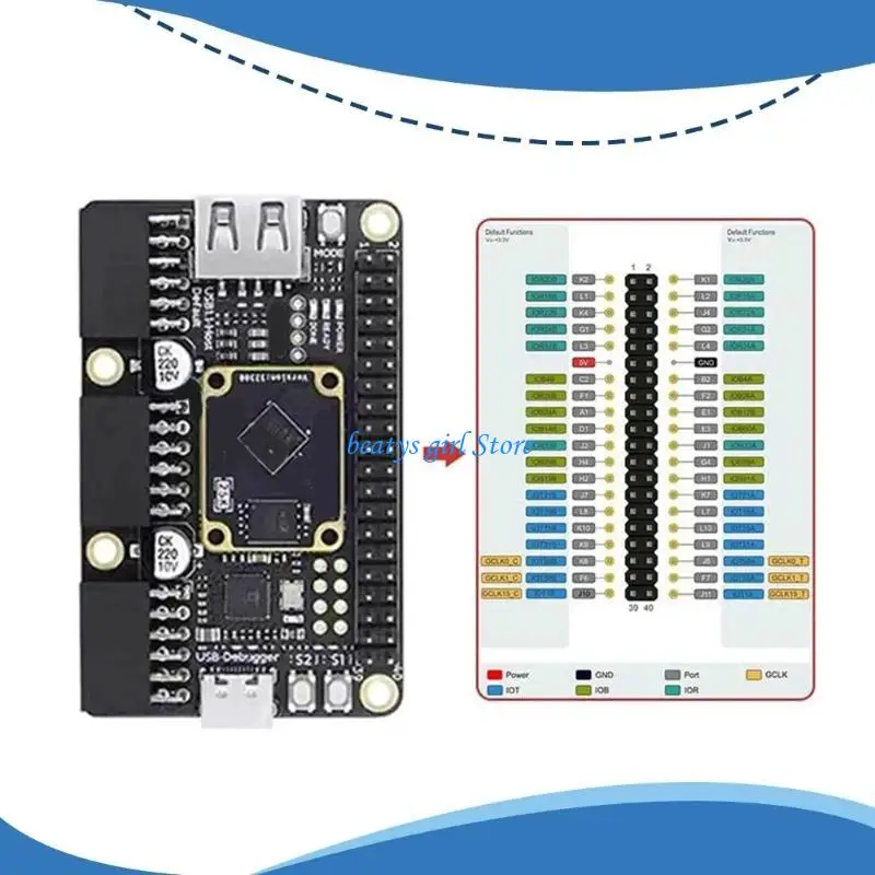 C7AB Primer 25K GW5A-LV25MG121 Development Board 64Mbit SPI Flashing Single Board
