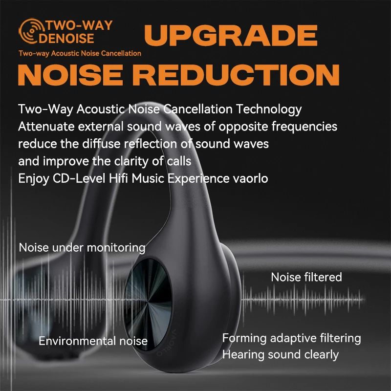 X7 Bone Conduction Swimming Headset 4