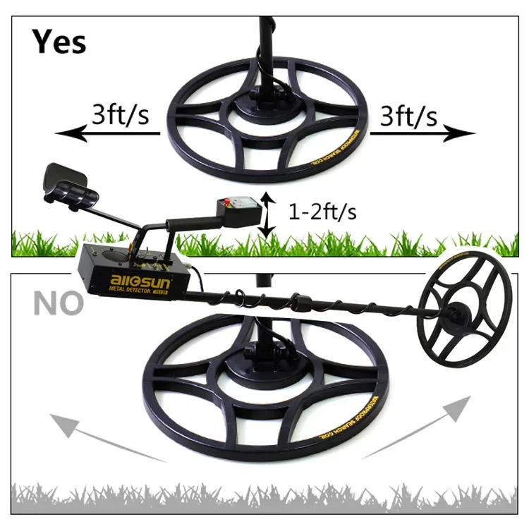 YYHC-Underground gold metal detector Treasure Hunt Waterproof search coil & LCD display coin detection