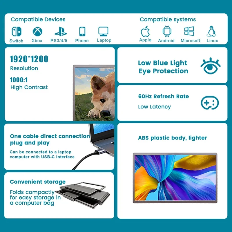 14 Inch 1920 x 1200 Three Screen Display Portable Monitor USB-C 3.1 IPS Foldable Dual External Monitor For 13.3 - 17 Inch Laptop
