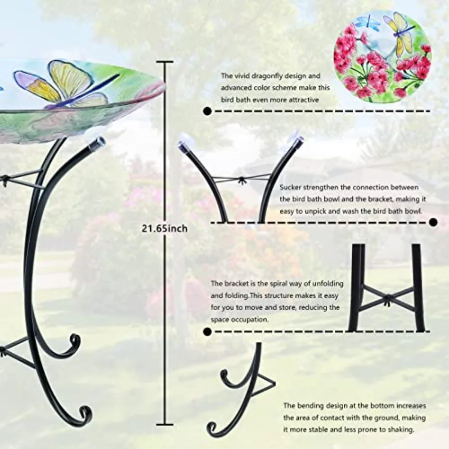 description