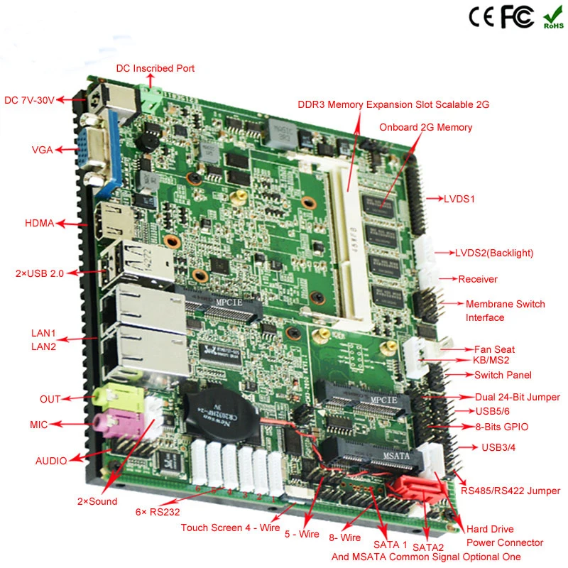 Mainboard  Atom CPU Fanless Industrial motherboard