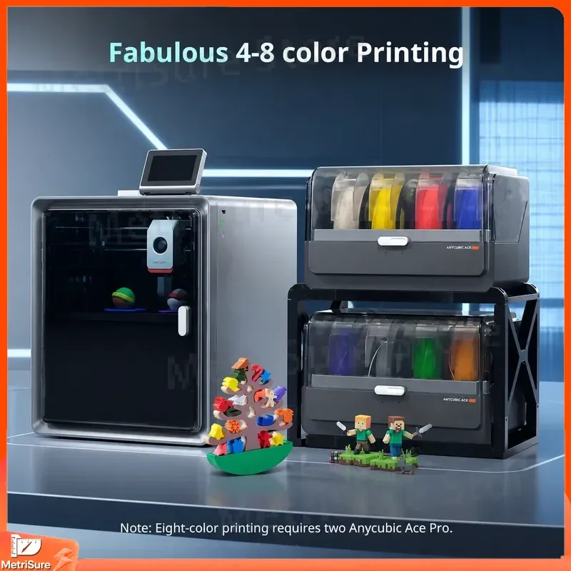 S1 Combo 3D Printer High Speed 600mm/s Auto Leveling Calibration One Click Print 250x250x250mm Build Volume USB PLA