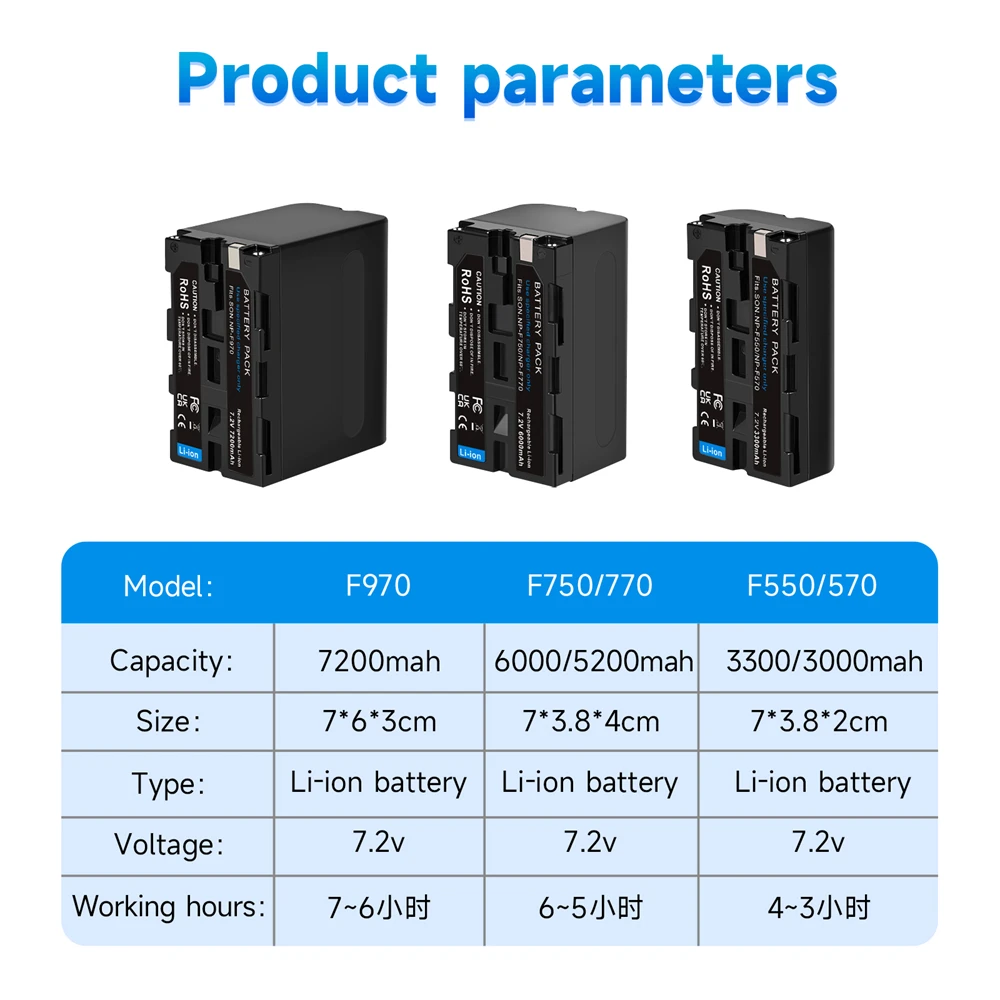 PALO 6000mAh NP F750 NP F770 NP-F750 Battery+LCD USB Charger for Sony NP F750 F770 F970 F960 F550 F570 QM91D CCD-RV100 TRU47E