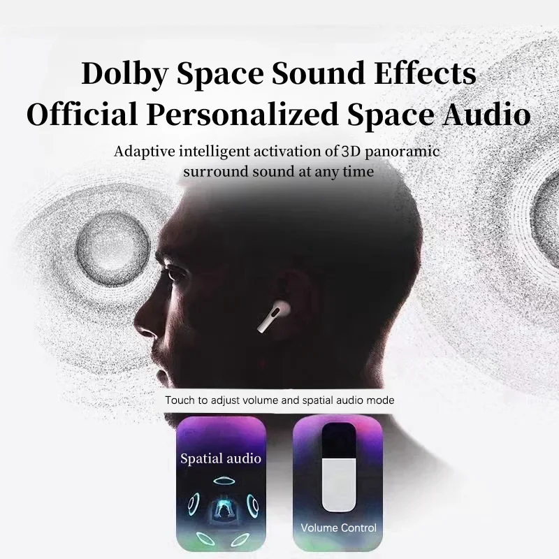 High quality New TWS Bluetooth 5.3 Earphones HiFi Sound Gaming Headset True Wireless Noise Canceling Earbuds for iPhone Android