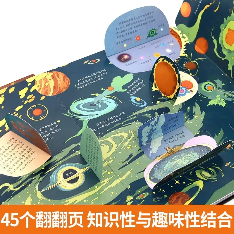 Explore The World of Science Popularization Flipping Books Series, Science Popularization Picture Books and Storybooks