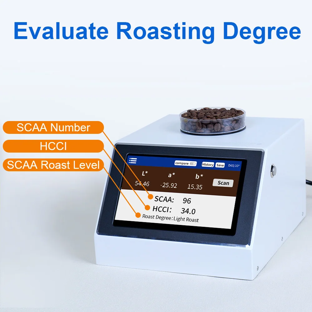 Pro Grade Koffie Colorimeter LS177C Agtron Meter SCAA Roast Niveau Koffie Roosteren Kleur Meter Colorimeter