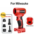For Milwauke