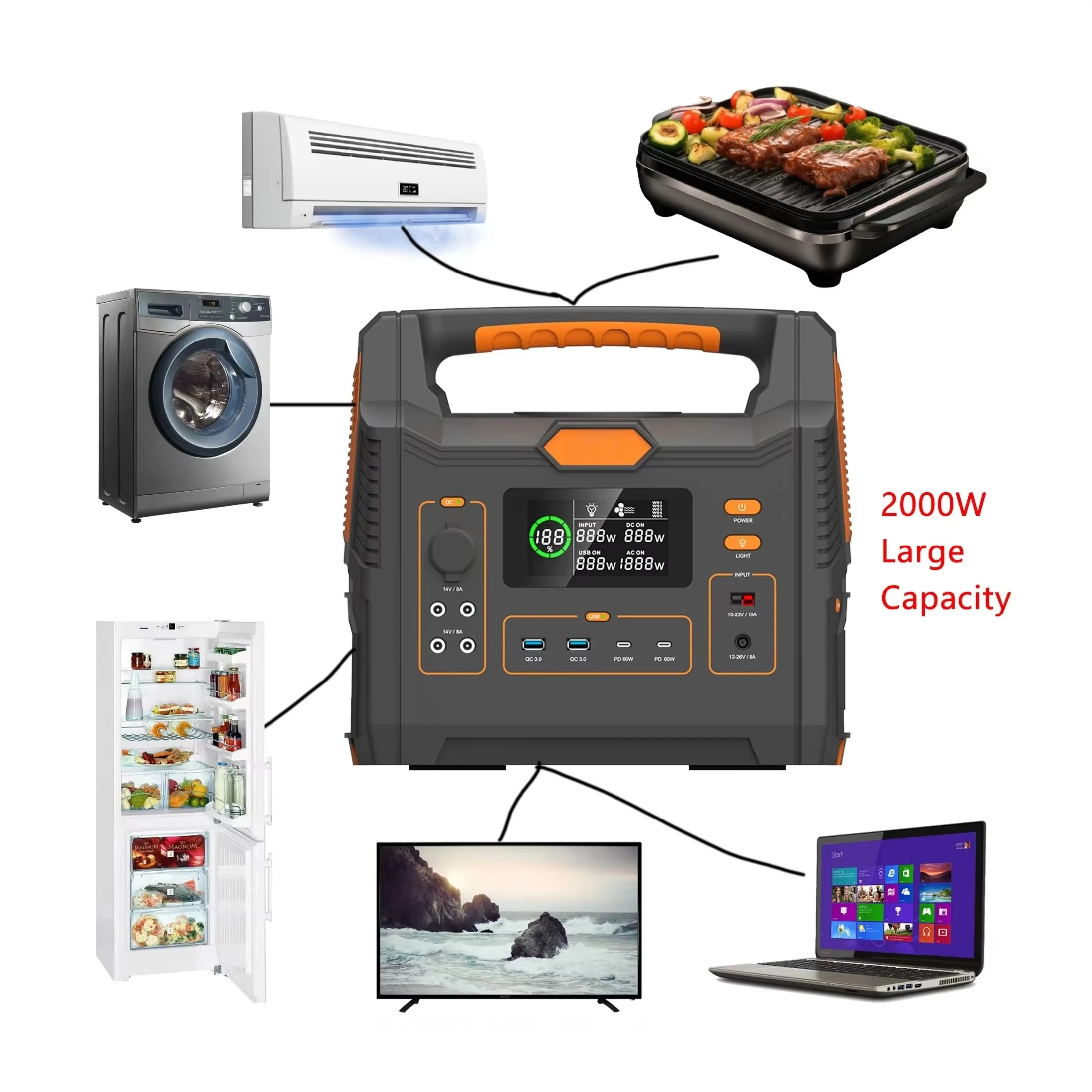 

Power Supply Portable Solar Generator 1500w 2000w Power Stations