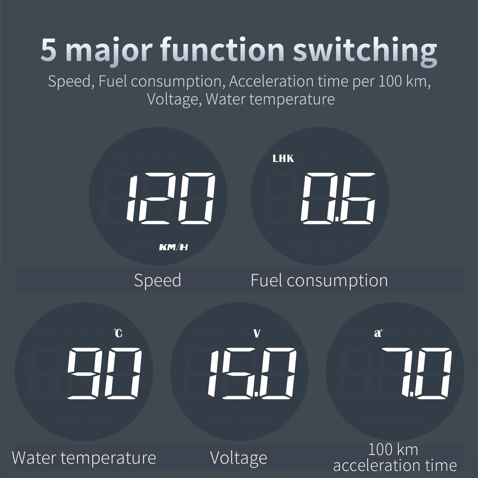 OBD HUD B1 Speedometer Car Head Up Display Projector EOBD Auto Fuel Consumption Volt Meter Water Temperature 5 Alarm Accessories
