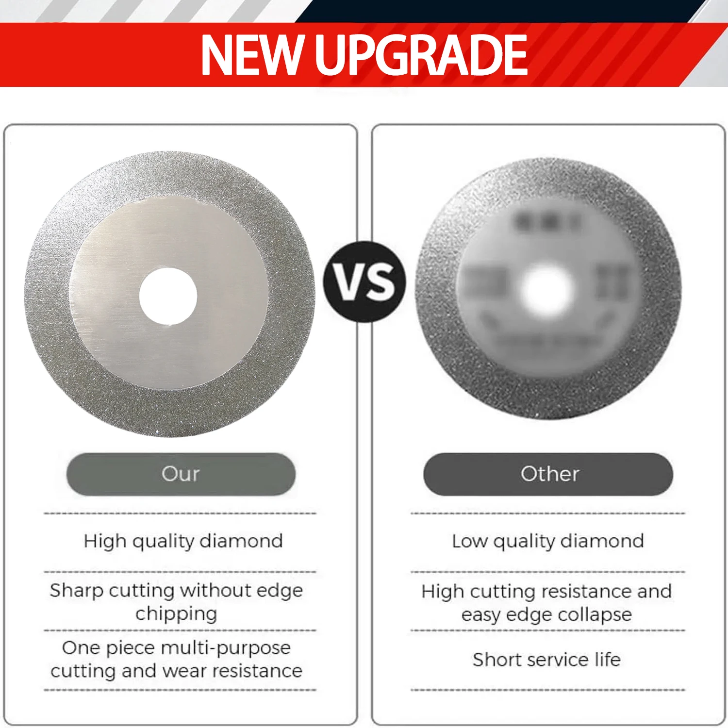 Thumbnail 4 - #66 Tool Blades List of Top Picks