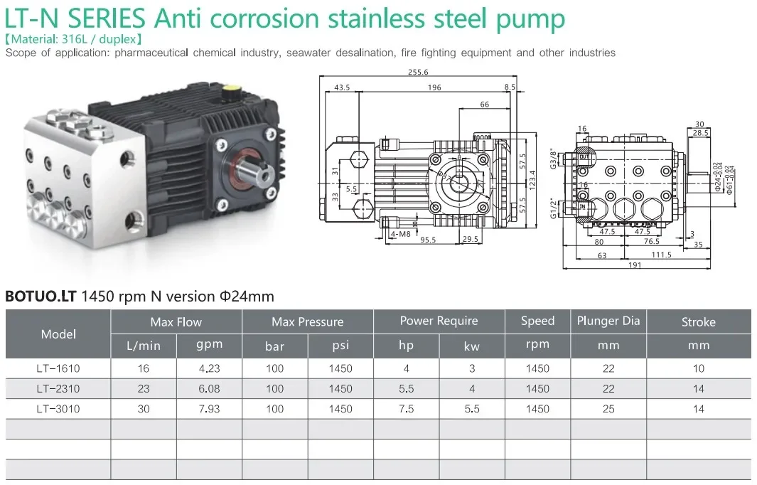 LT-N BOTUO 고압 뚜러뻥 세척 펌프, 담수화, 30lpm, 100bar, 7.5hp, 316L