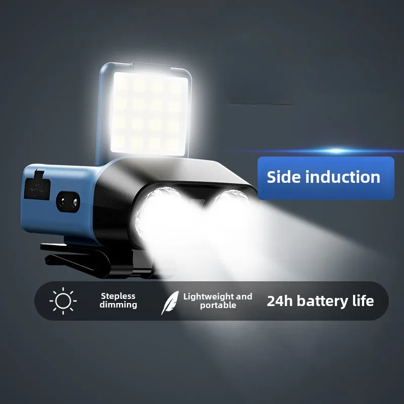 

All-Weather Fishing Headlamp Ultralight Rechargeable with Smart Dimming Multiple Modes and Impact Resistant ABS Material