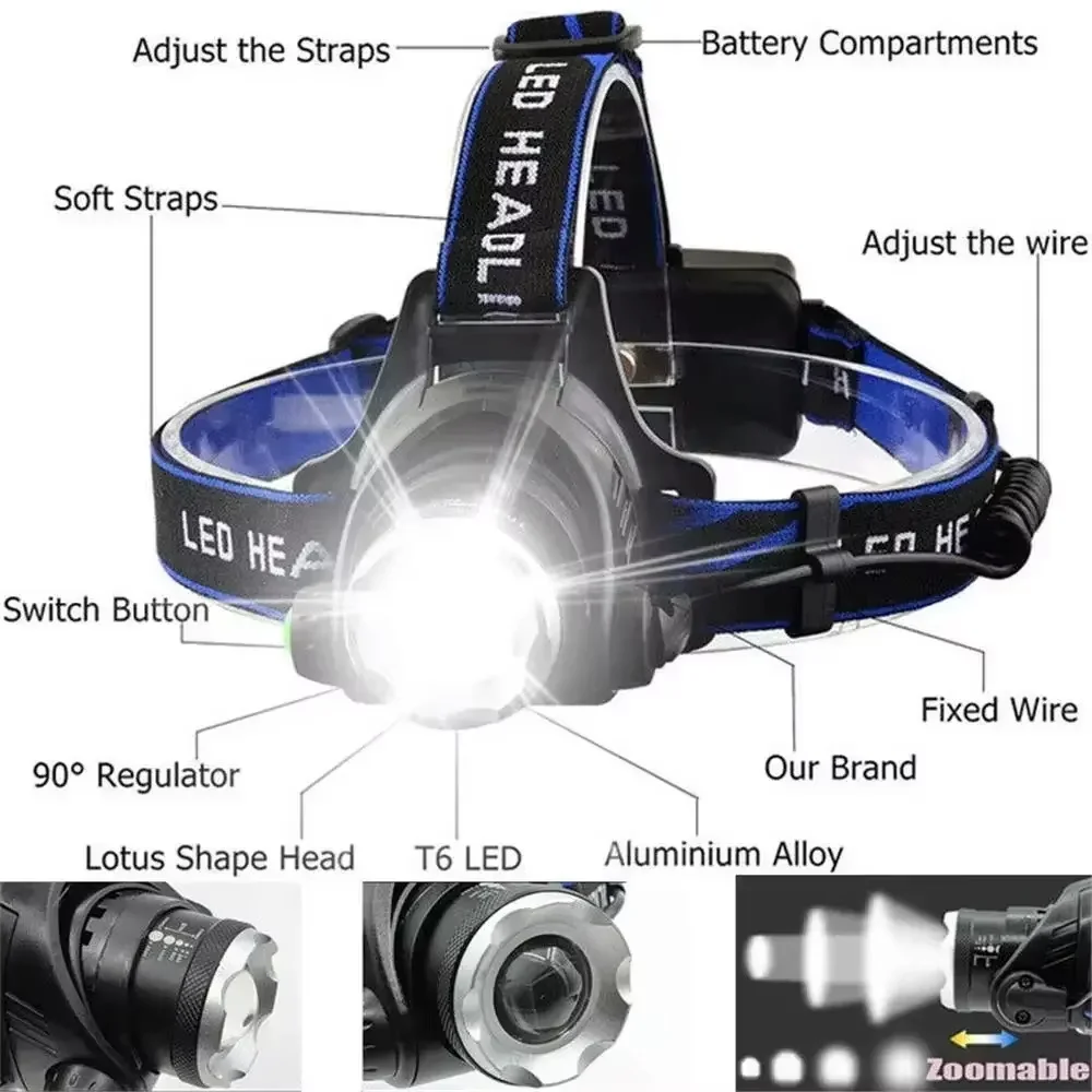 Super Bright LED Headlamp Telescopic Zoom T6 Headlight 3 Modes Outdoor Waterproof Flashlight with 2*18650 Rechargeable Battery