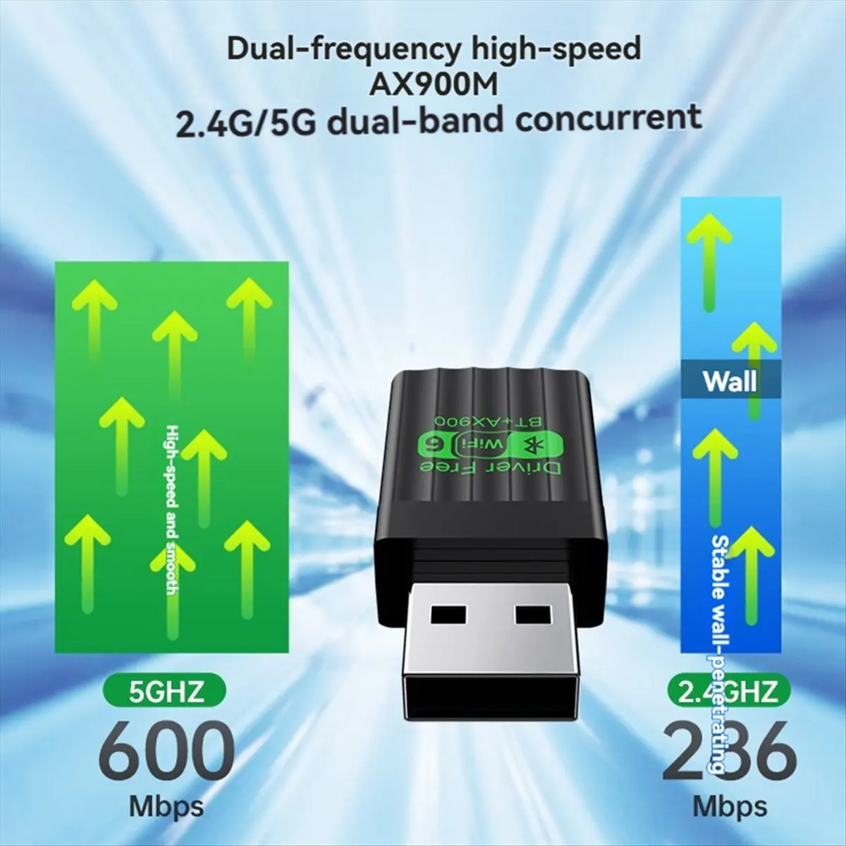 Welcome Deal~AX900 USB WiFi 6 Adapter with Bluetooth 5.4 Dual Band 2.4G&5GHz USB Network Dongle Wireless Wlan Receiver Driver Fr