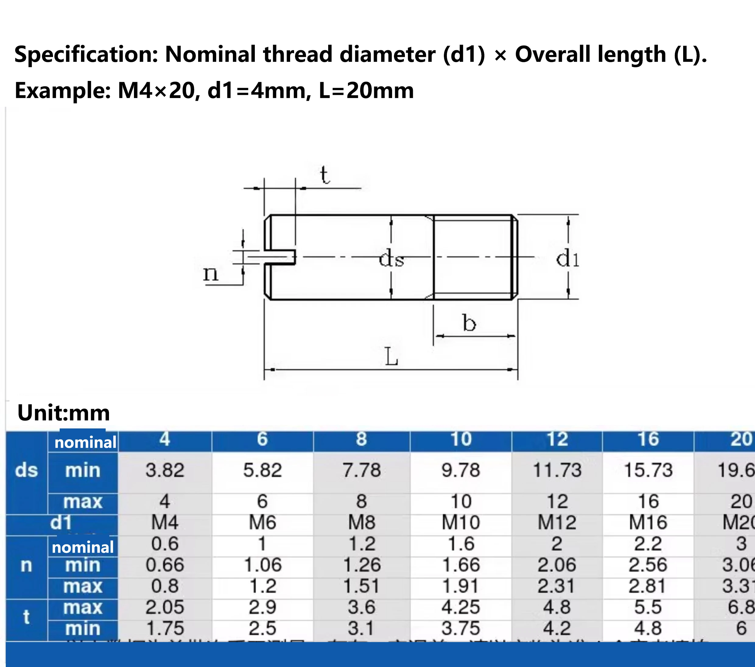 M4 M5 M6 M8 M10 M12 M16 M20 Carbon Steel  Outside Thread Solid Dowel Pin Slotted Head Positioning Roll Shaft