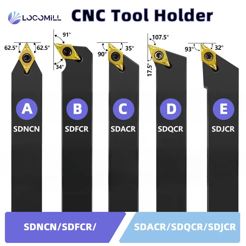 LOCO CNC Tool Holder SDNCN SDACR SDQCR SDJCR SDFCR Lathe Tool 1010 1212 1616 Double Chamfer External Metal Lathe Cutting Machine